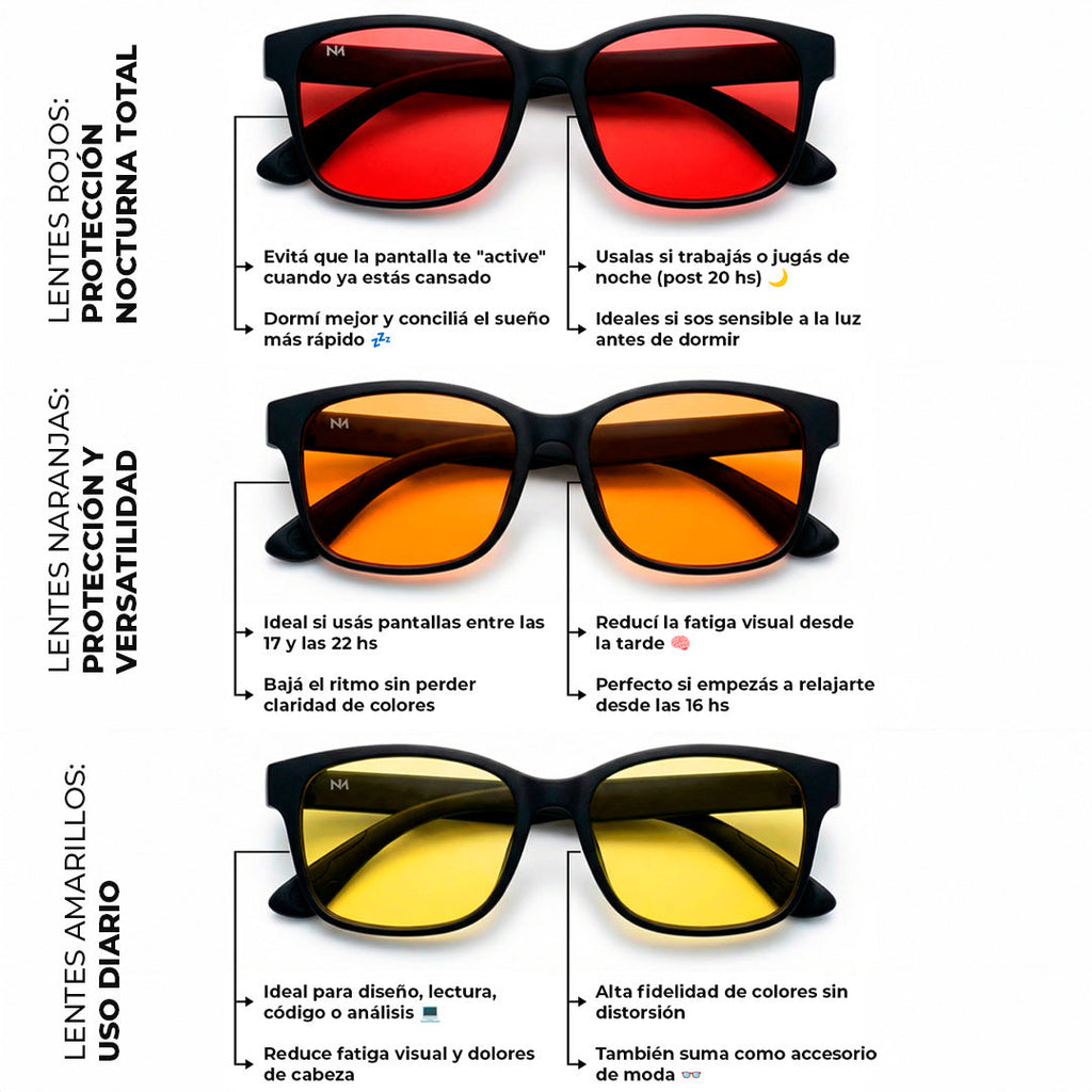 Anteojos NOMERCY™ - Filtran las luces fuertes