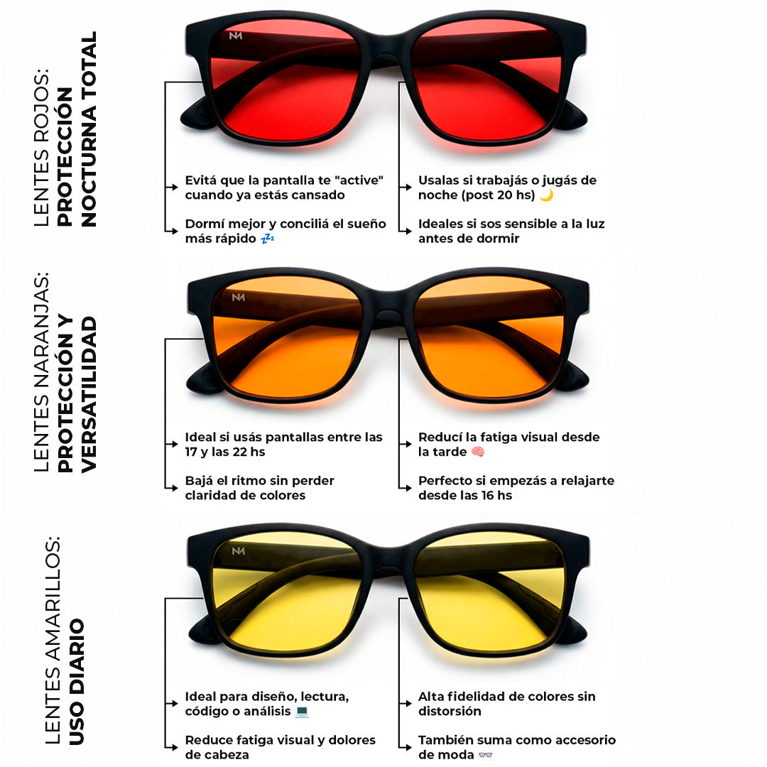 Anteojos NOMERCY™ - Filtran las luces fuertes